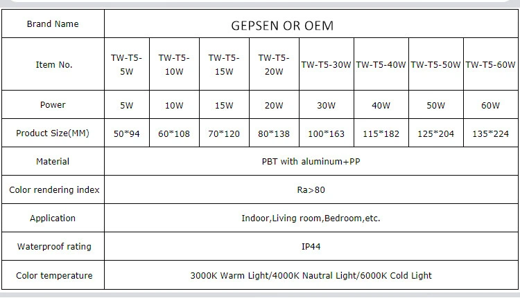 China Factory Dob IC 100-265V 3W 5W 7W 9W 10W 12W LED Bulb Light